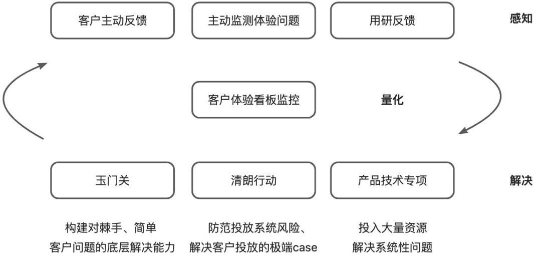 82135a6e5ccf25c373977a3cbd98c082.png