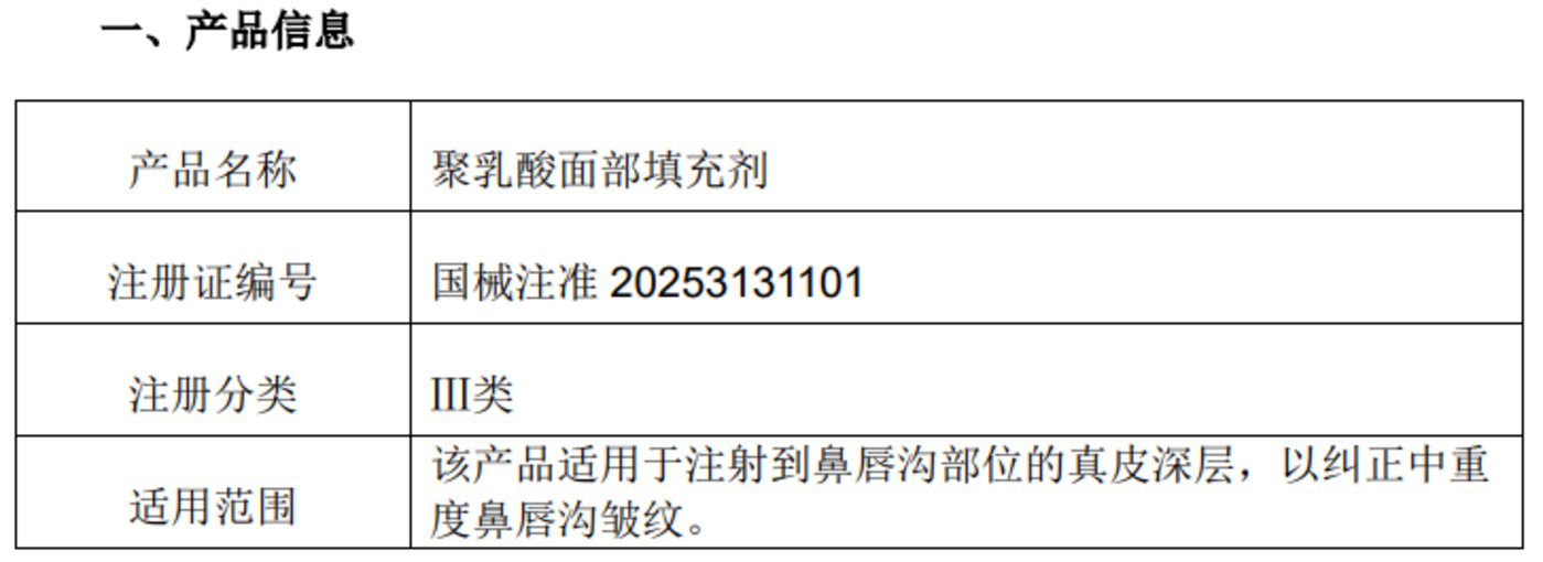 图源自公司公告