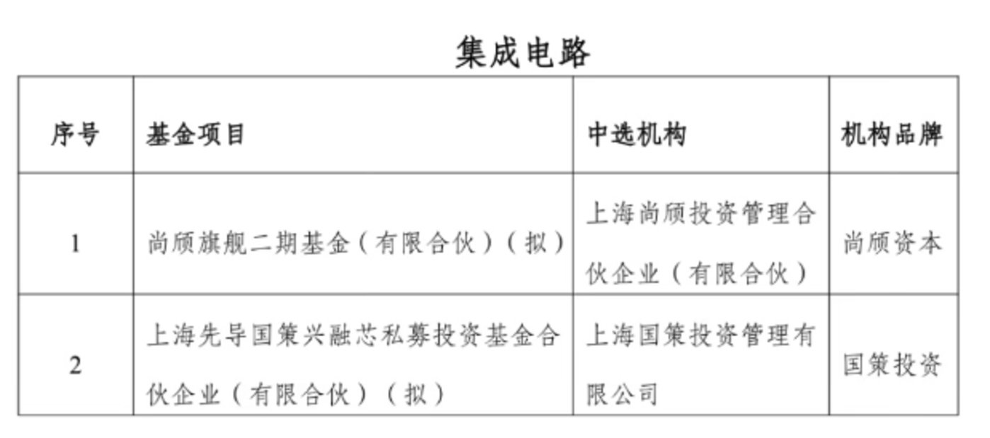 图片来源：网络