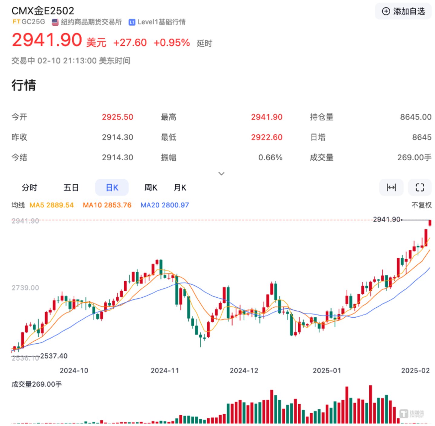 图片来自@百度股市通