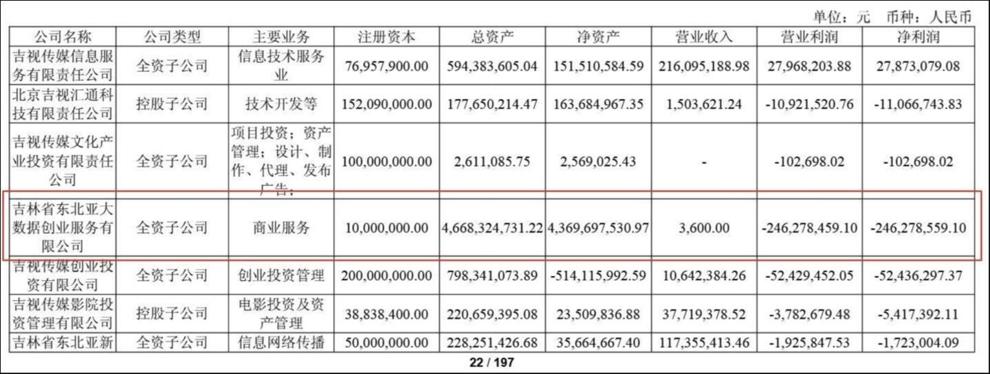 来源：公告