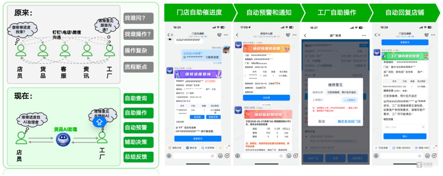 货品AI Agent:以“GMS退厂”示例