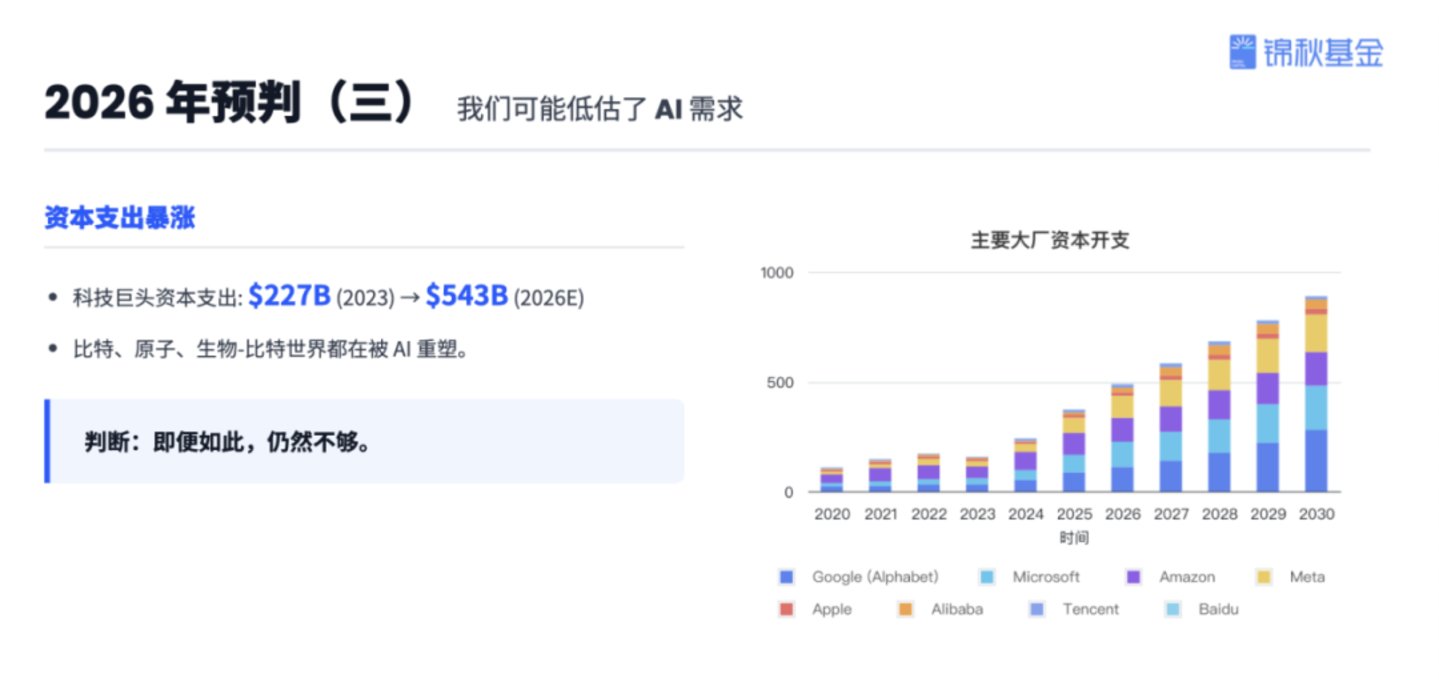 图片来源:网络