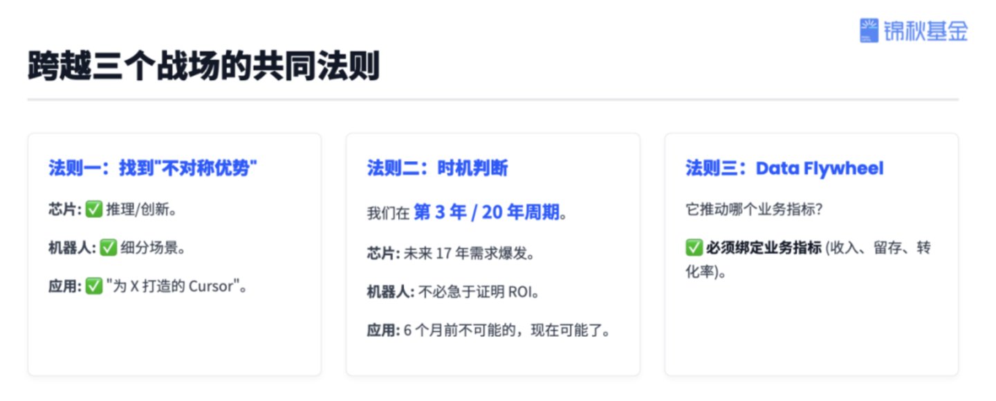 图片来源:网络