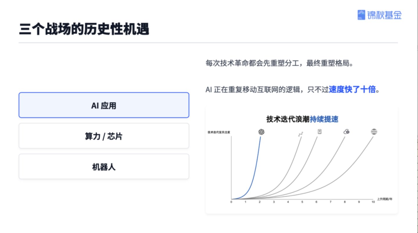图片来源:网络
