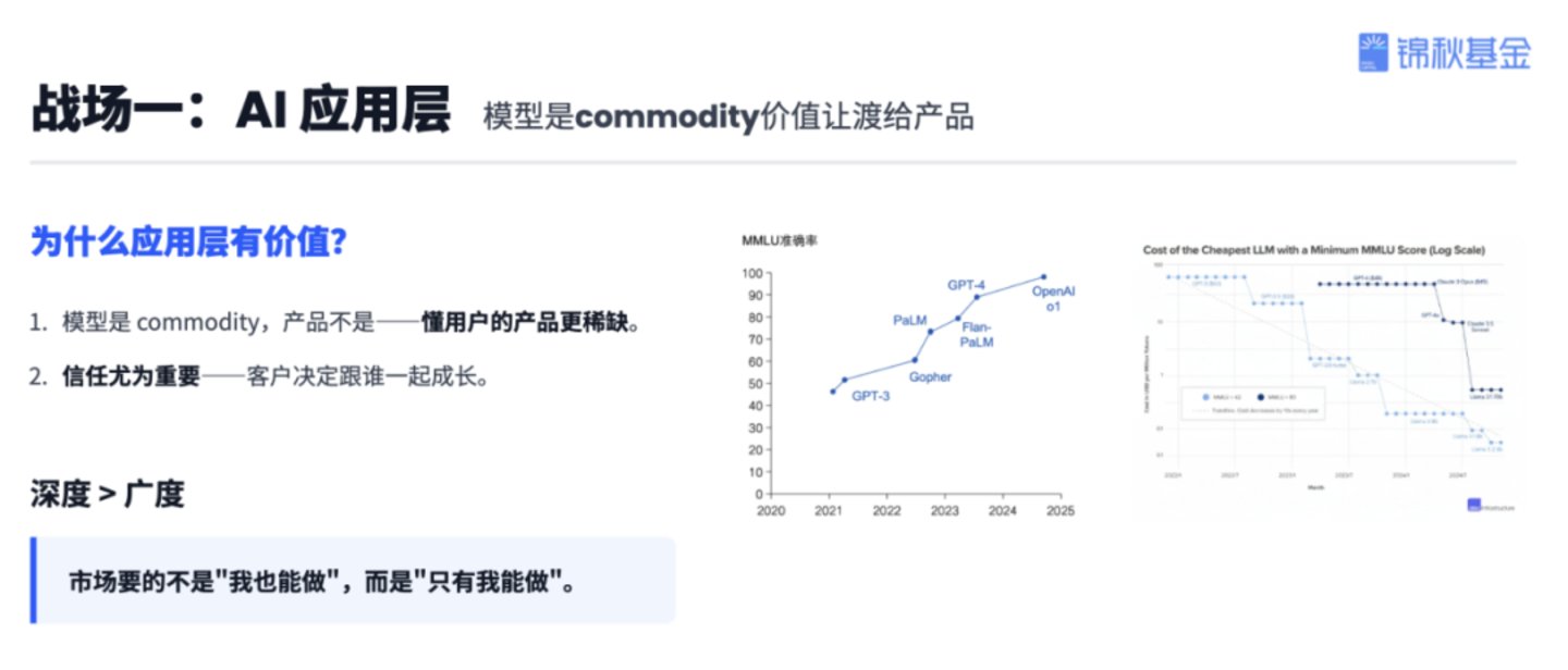 图片来源:网络