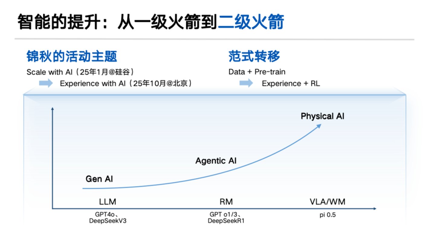 图片来源:网络