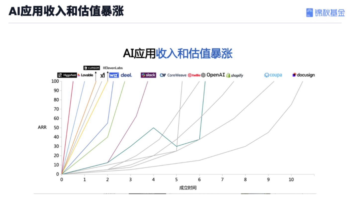 图片来源:网络