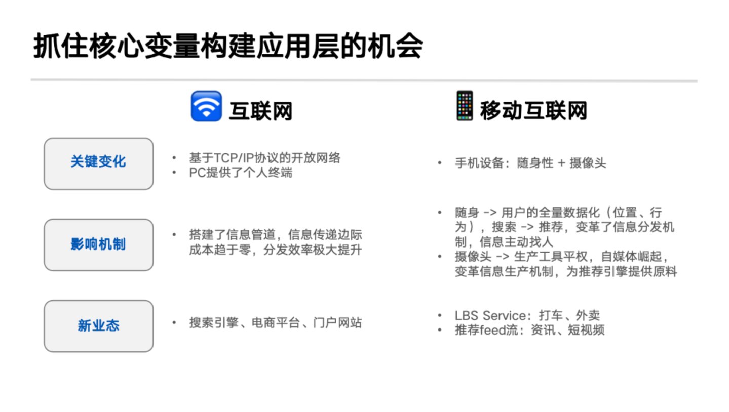 图片来源:网络