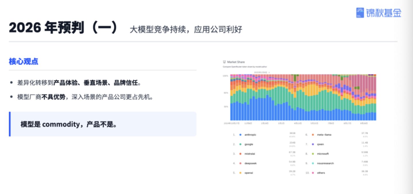 图片来源:网络