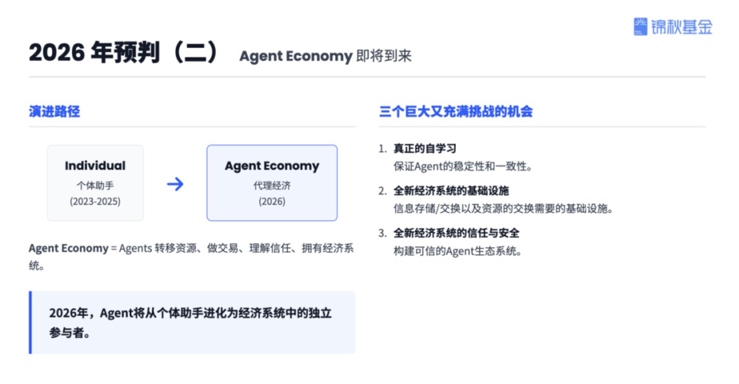 图片来源:网络
