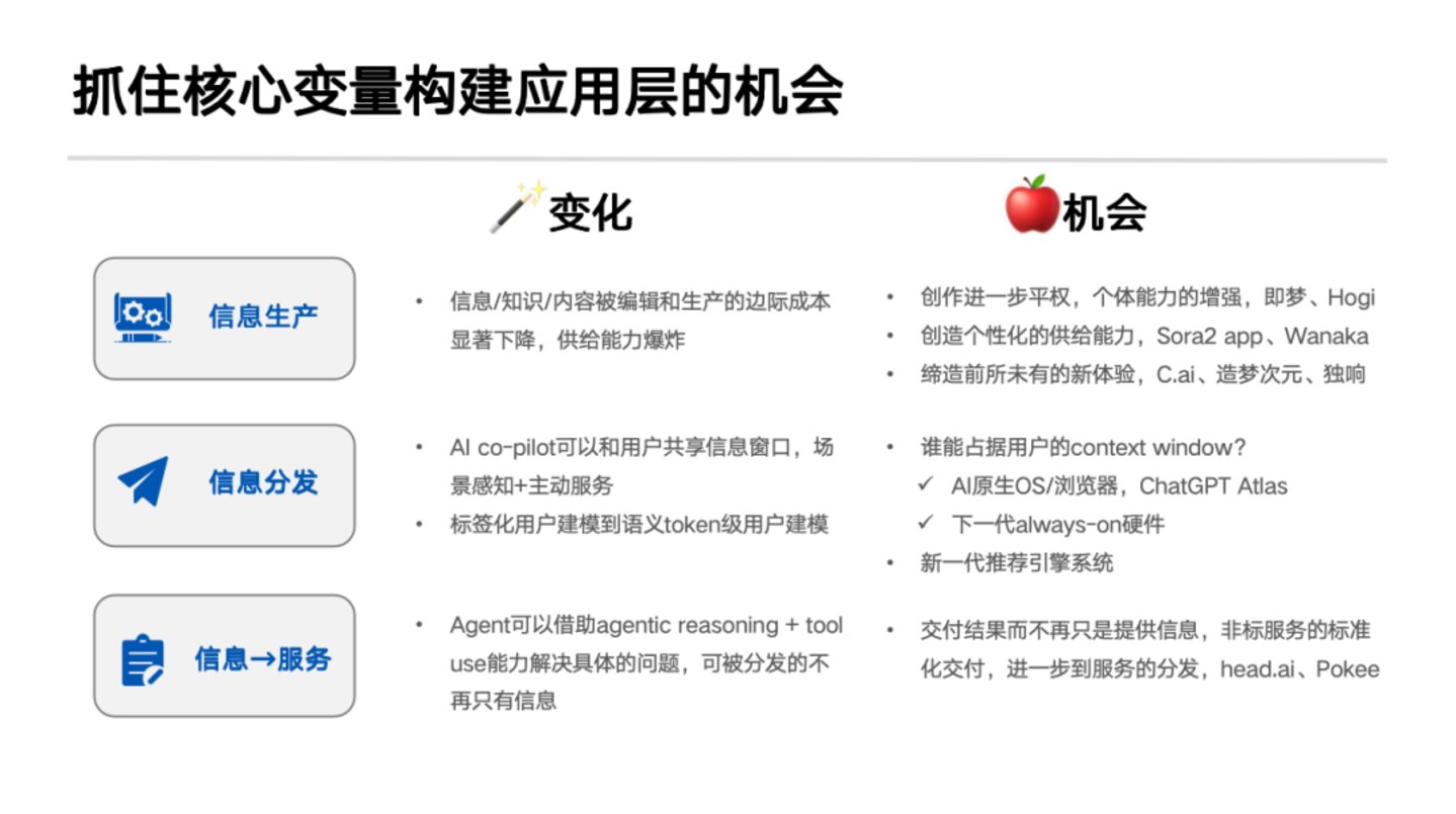 图片来源:网络