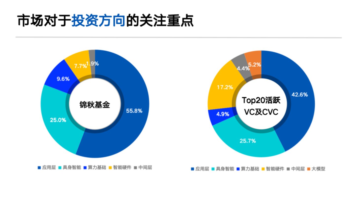 图片来源:网络