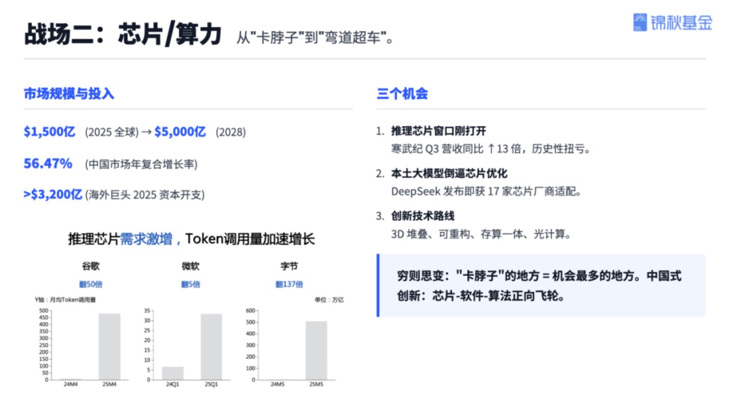 图片来源:网络