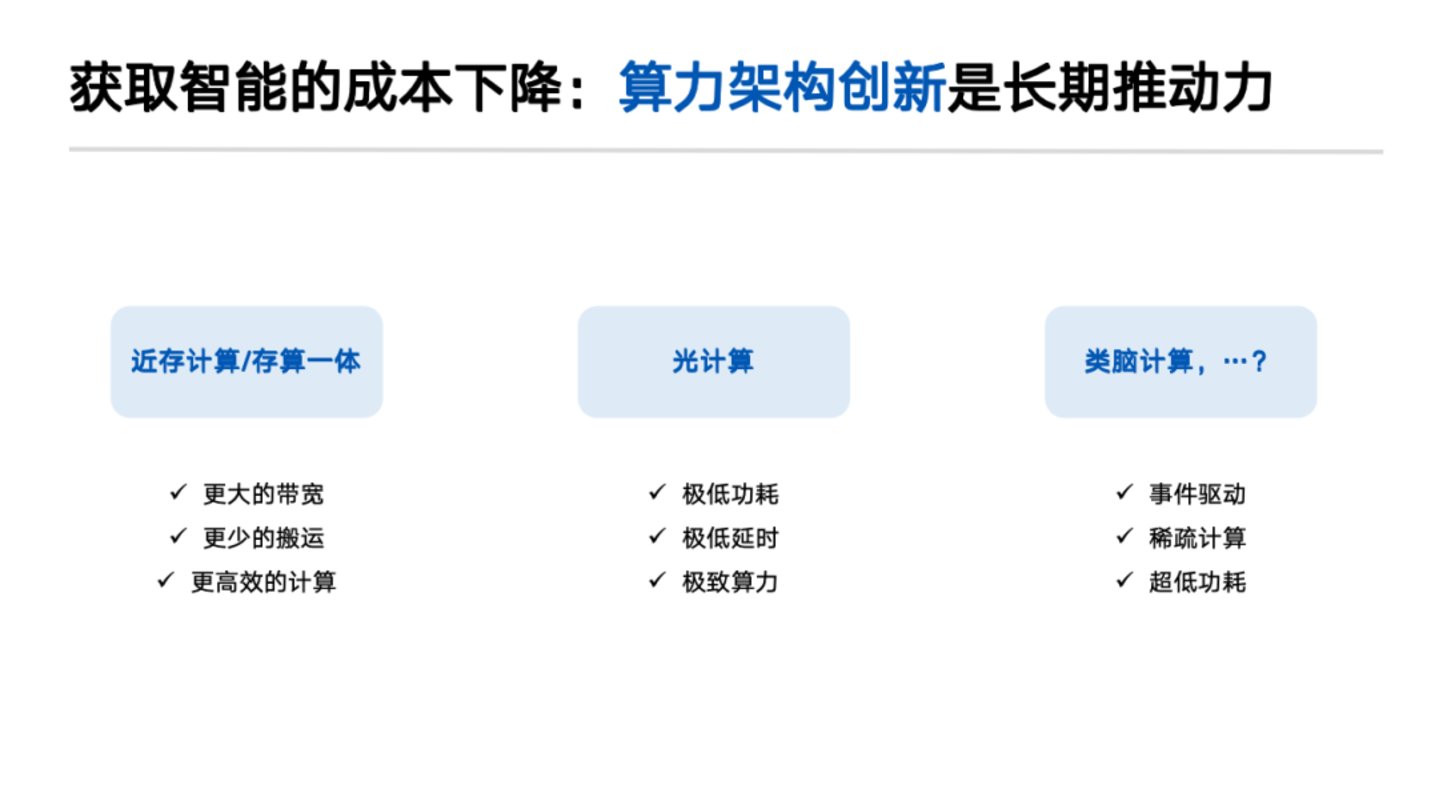 图片来源:网络