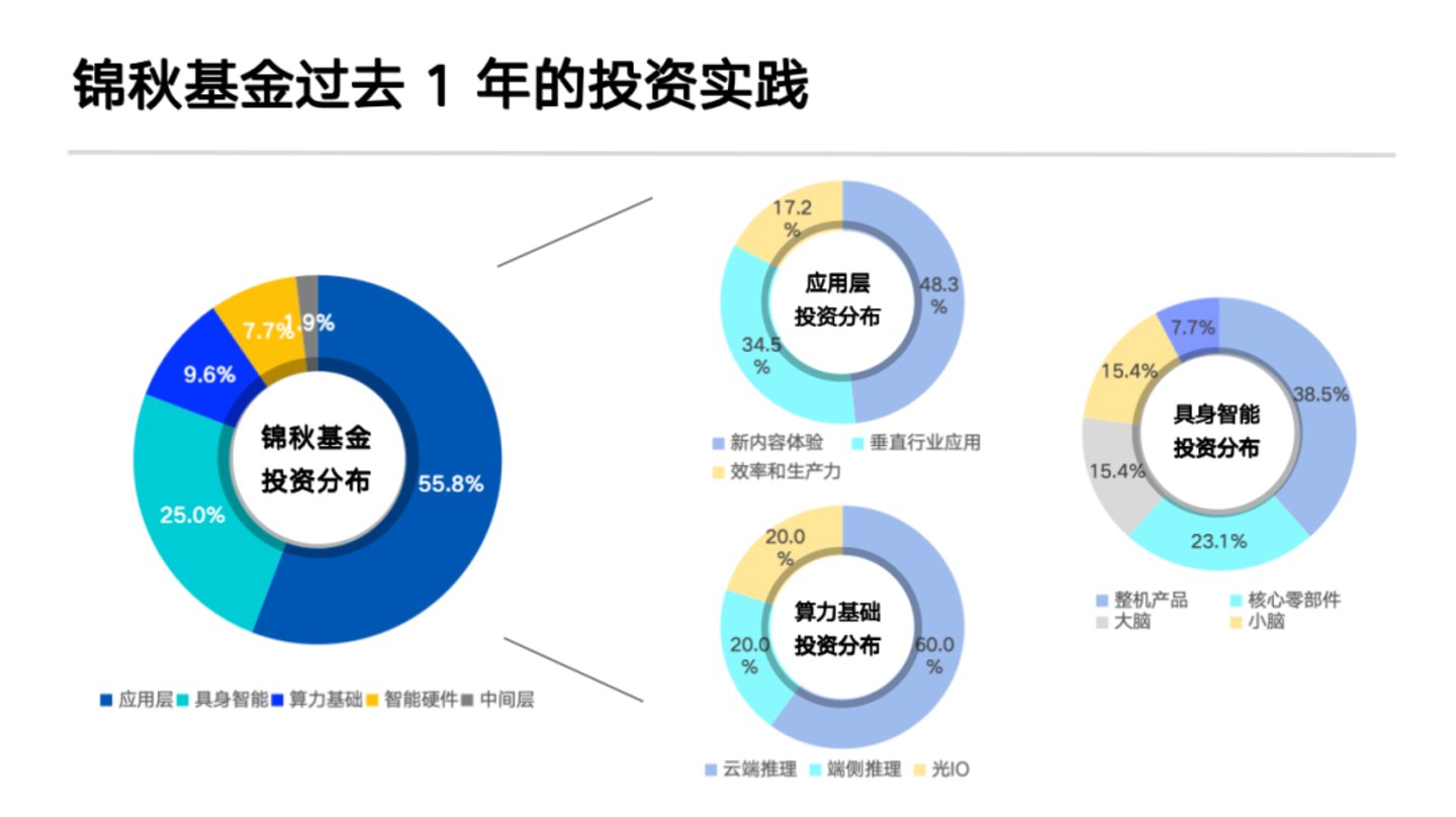 图片来源:网络