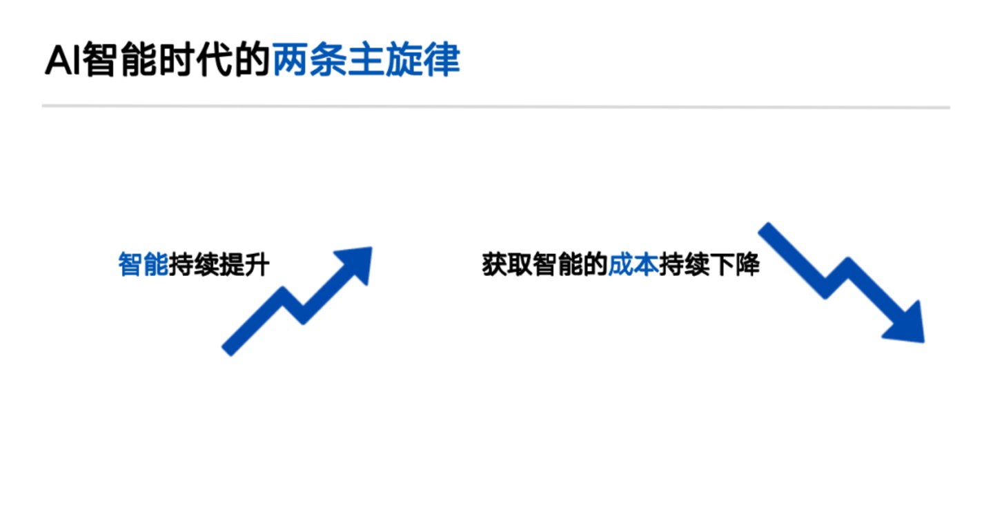 图片来源:网络