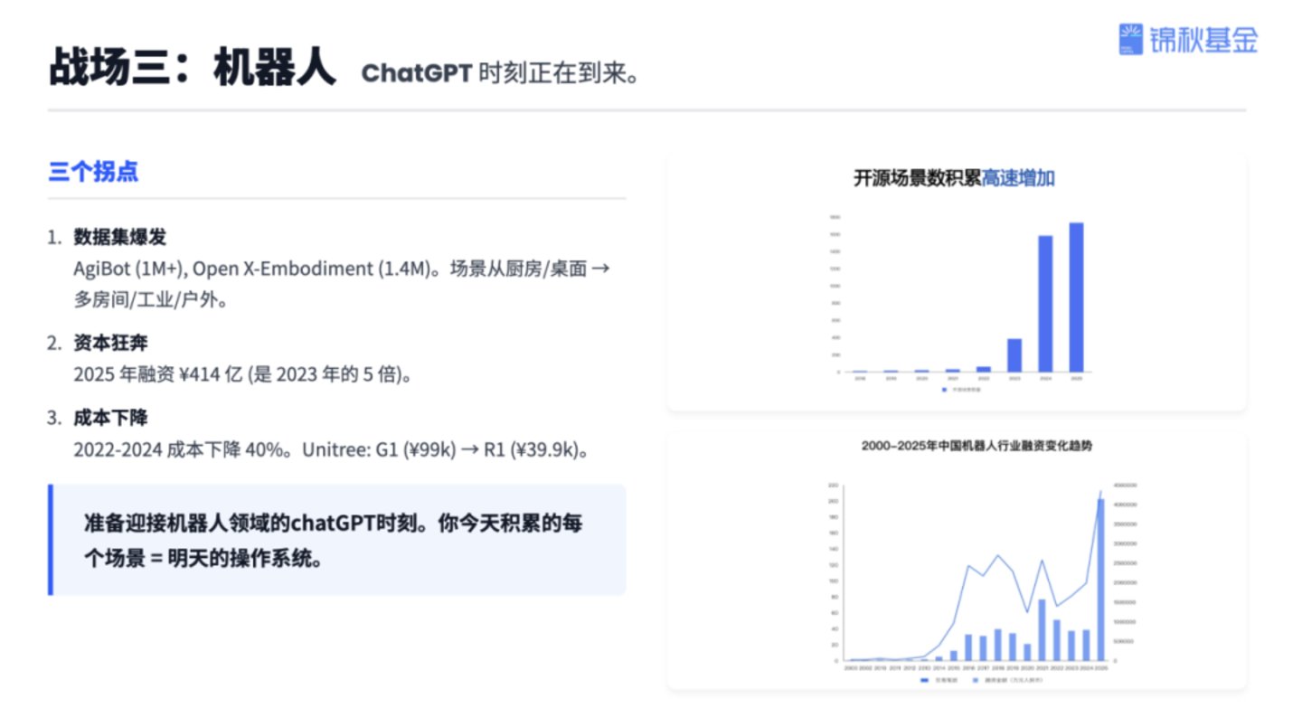 图片来源:网络