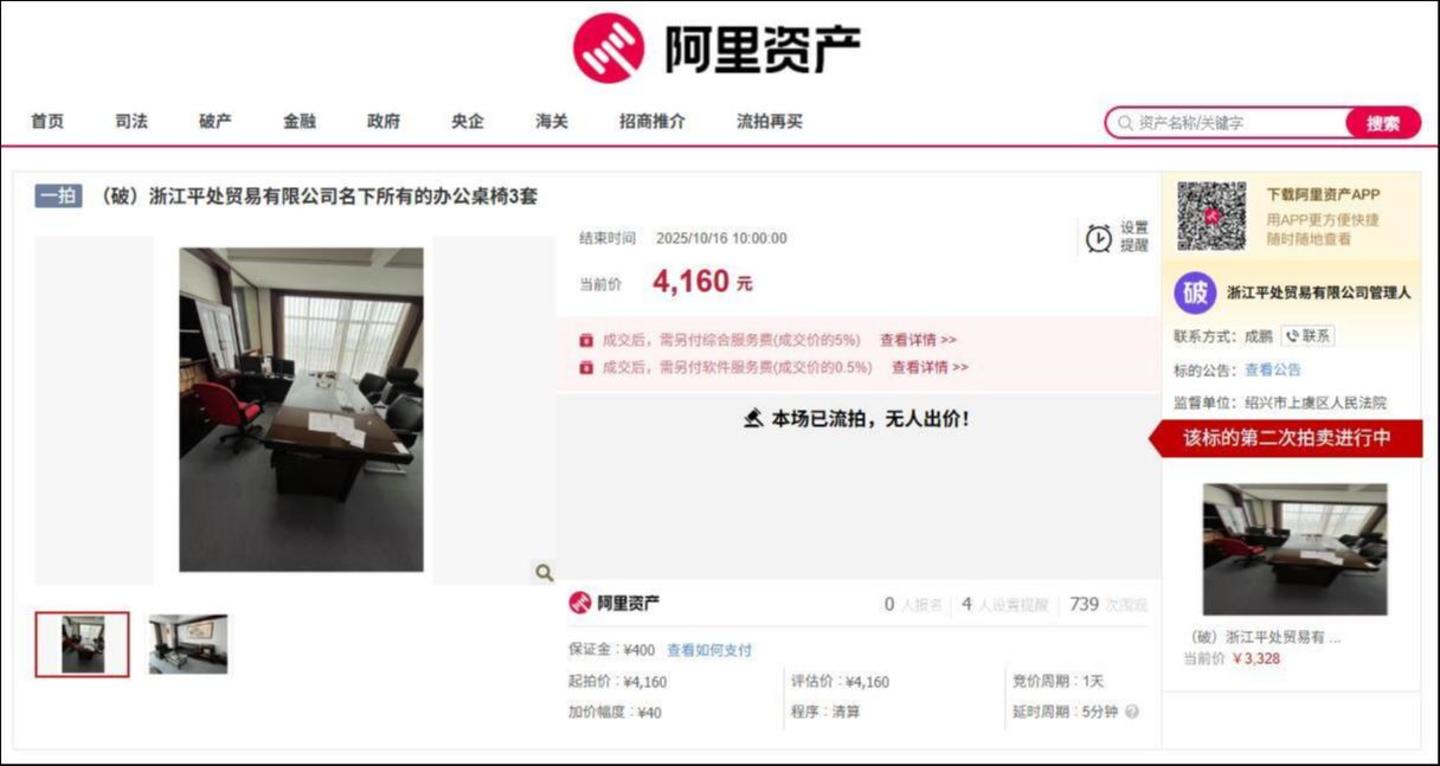 来源：阿里资产