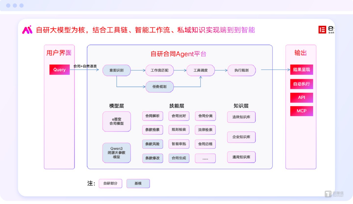 图片来源：网络