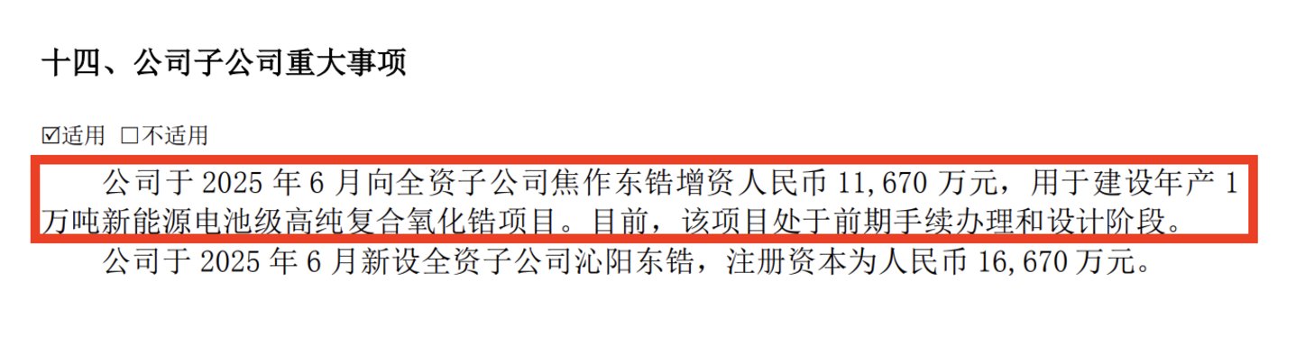 来源：公告