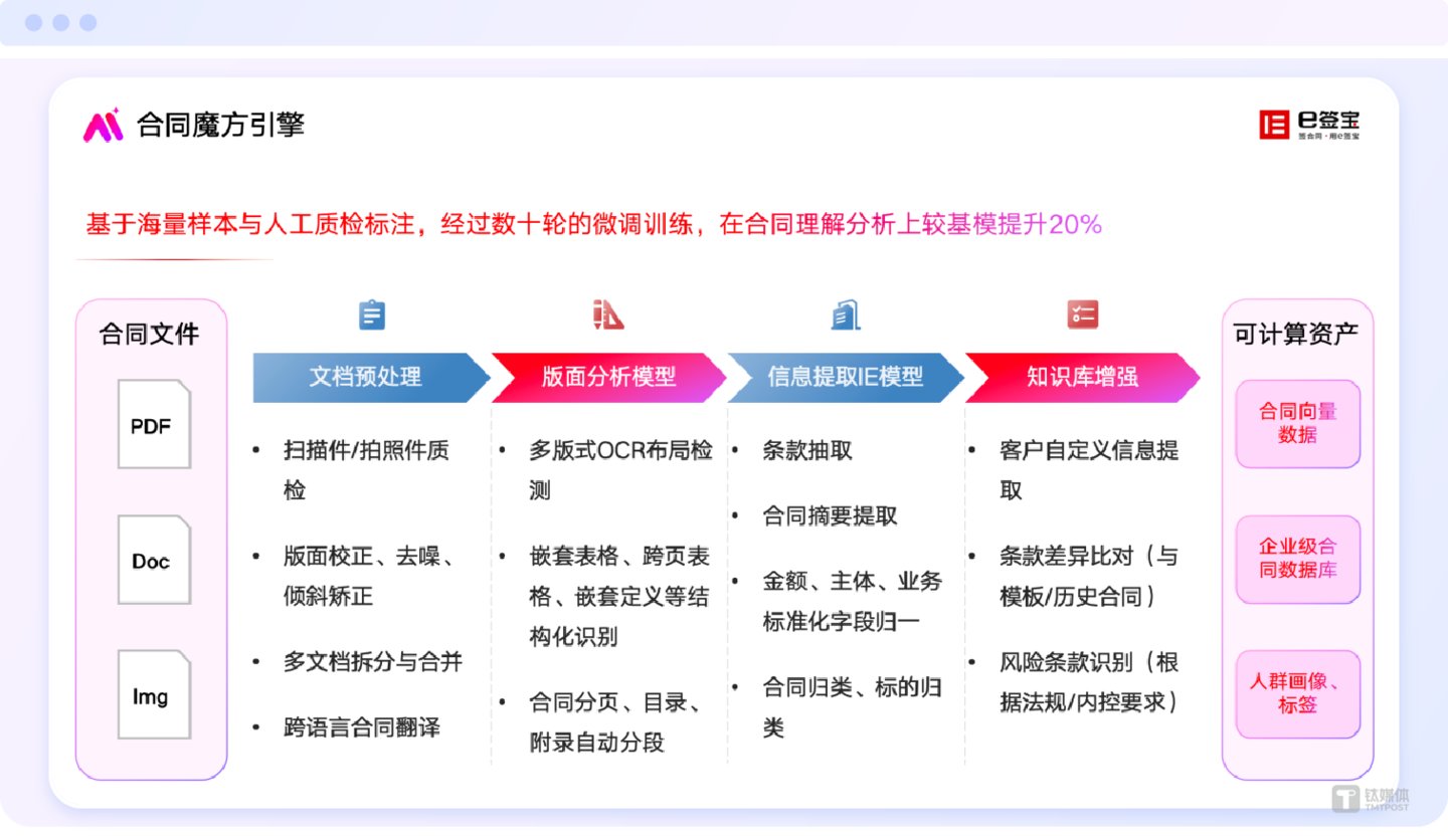 图片来源：网络