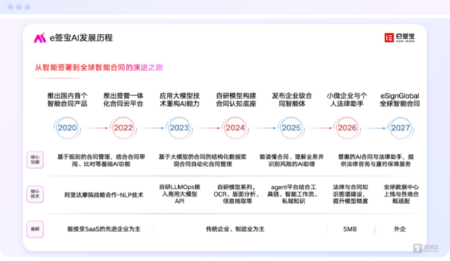 图片来源：网络