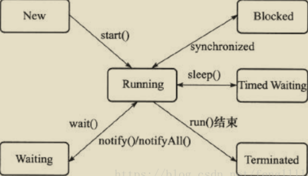 image-20230315171758867