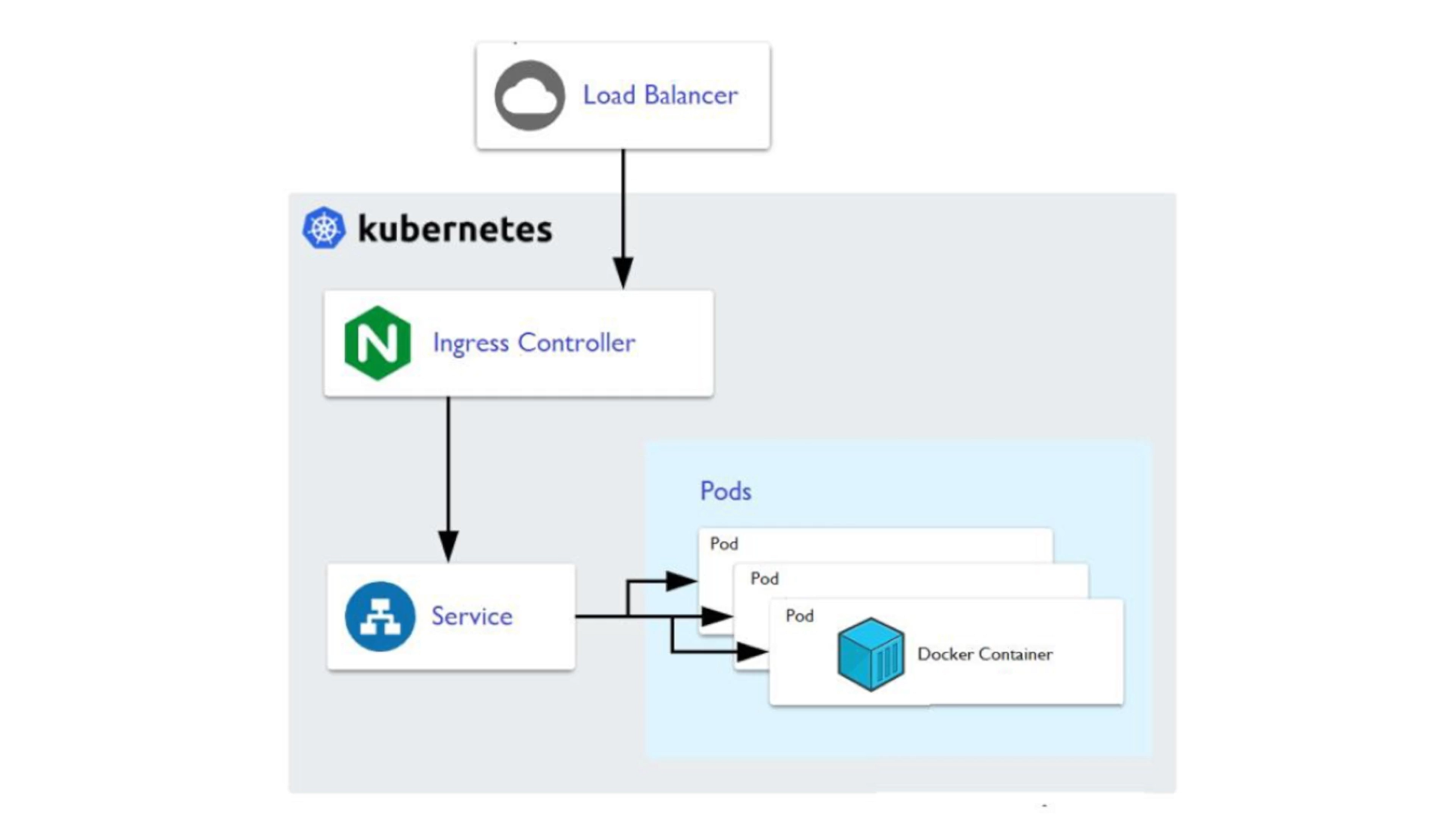 image-20230307212336426