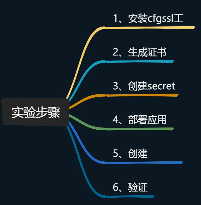 image-20230217224153652