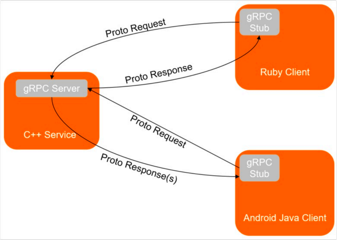 image-20230316091932261