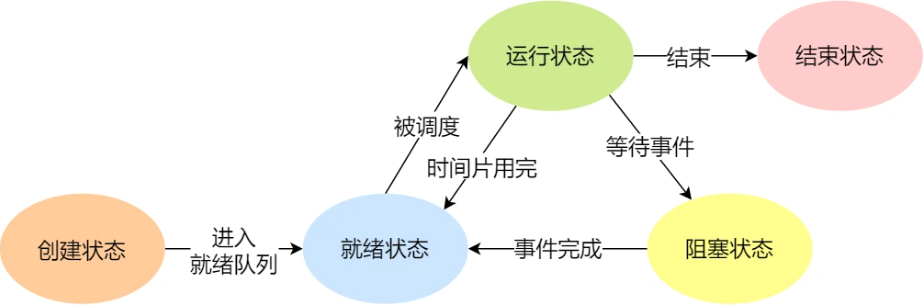 image-20230316175537560