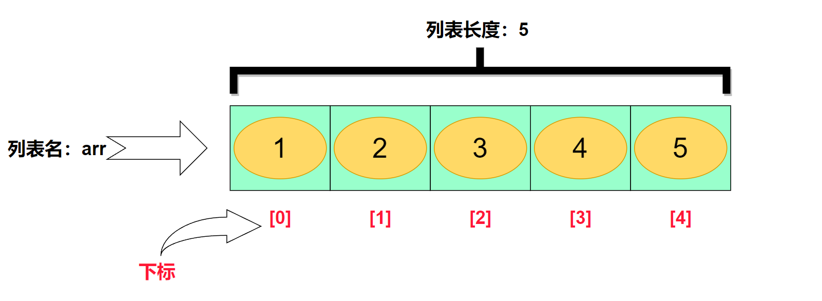 image-20230315154738762