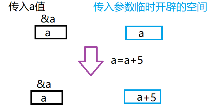 2d79ce8bca0e42b8b043c2b04731a85a.png