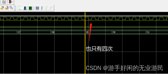问题图2