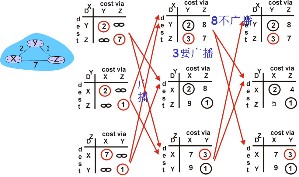 image-20220508000826340