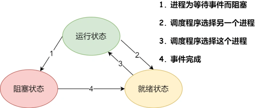 image-20230316175516284