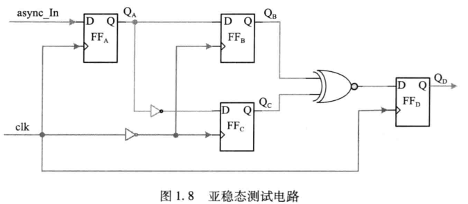 image-20230317214936072