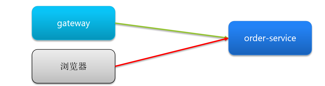 image-20230319112216316
