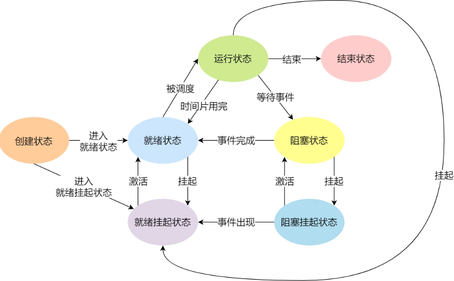 image-20230316175625794