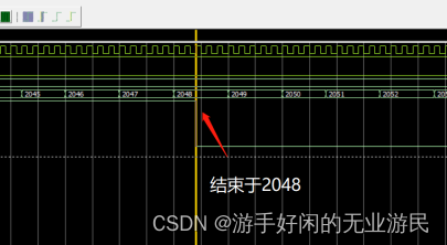 2550Hz的情况高电平结束时