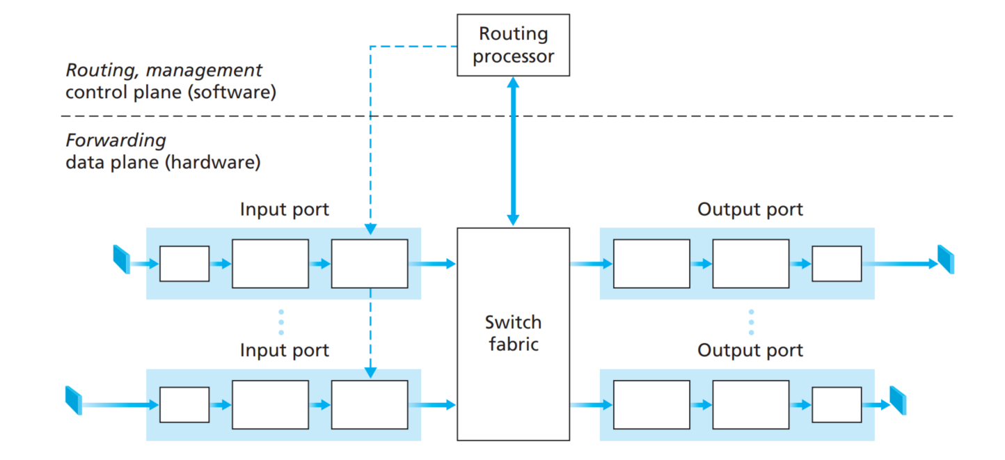 image-20220331151429700