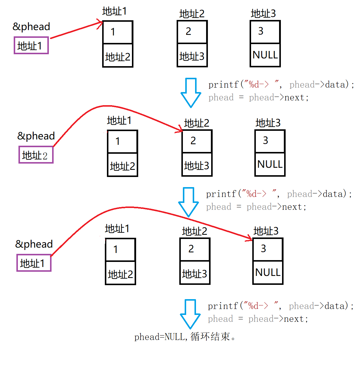44ae685eee3e4f0eac9cd4b553b1cdc0.png