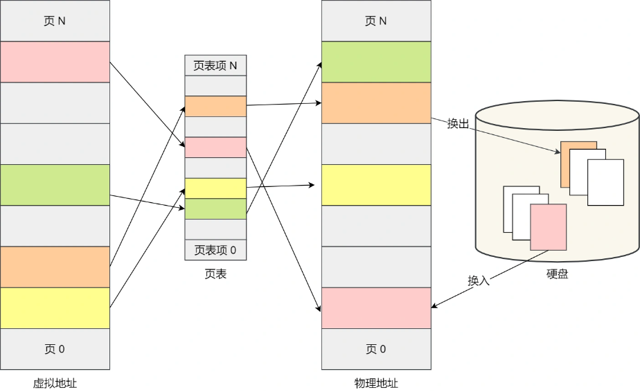 image-20230316175601946