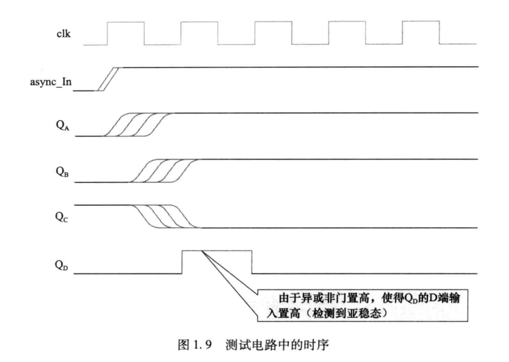image-20230317215547807