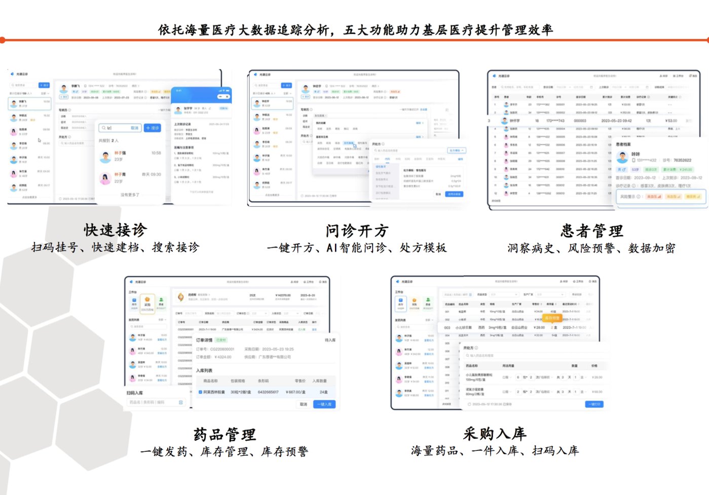 （来源：公司资料）