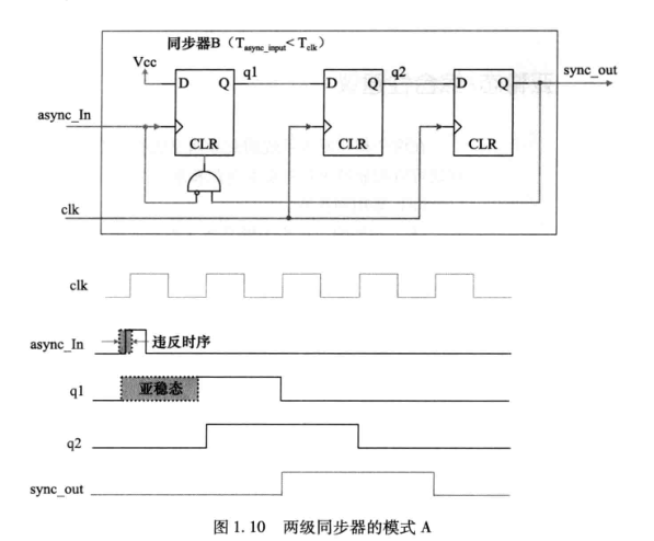 image-20230317220255283