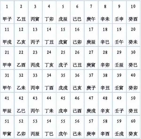 农历到底有多强？一文读懂！我们真应该好好重视它了