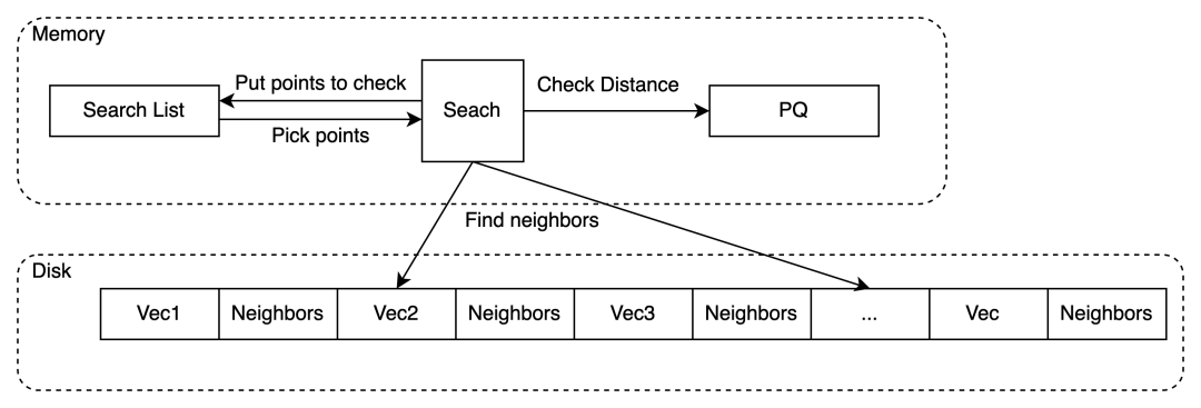 c7a31178ebf1716b8c785fe981faeaf7.png