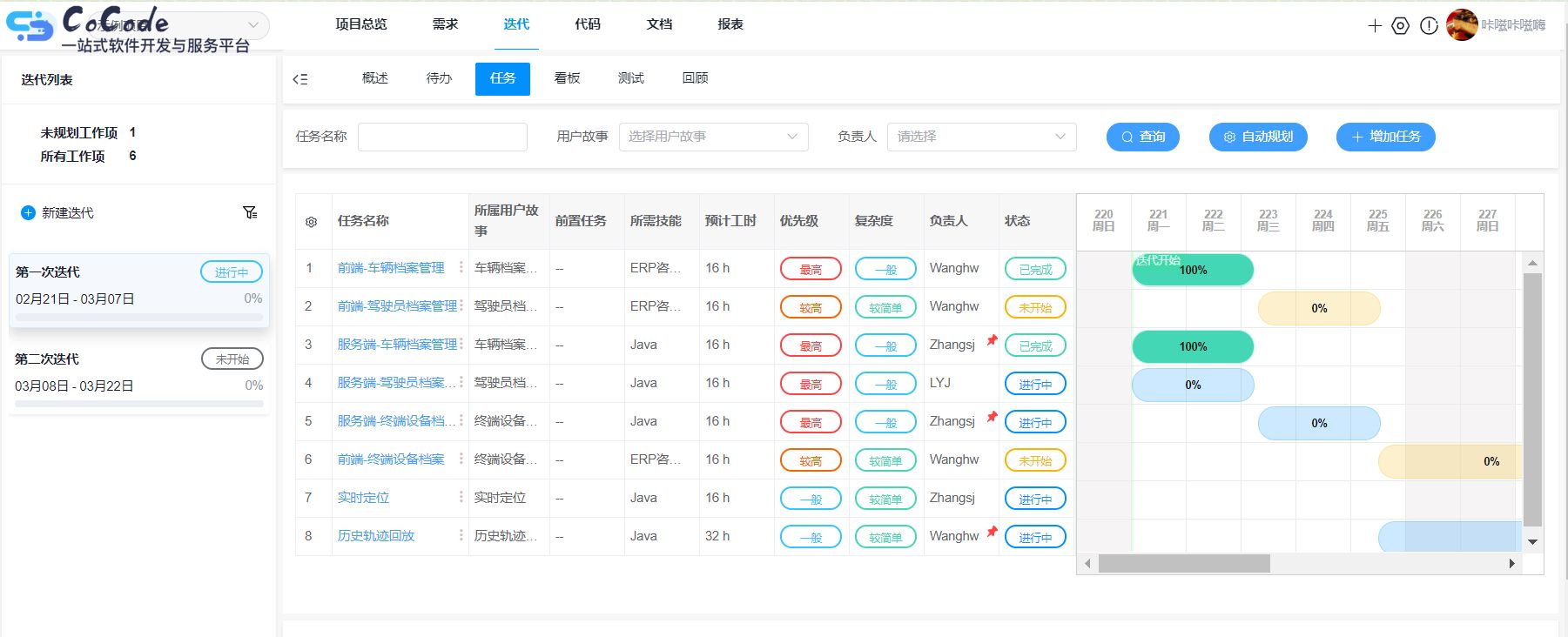 CoCode任务自动规划功能
